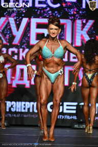 Кубок Московской области по бодибилдингу - 2026