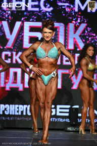 Кубок Московской области по бодибилдингу - 2026