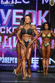 Кубок Московской области по бодибилдингу - 2026