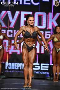 Кубок Московской области по бодибилдингу - 2026