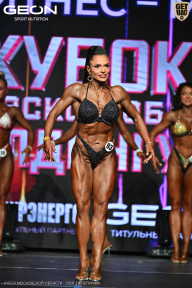 Кубок Московской области по бодибилдингу - 2026