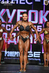 Кубок Московской области по бодибилдингу - 2026