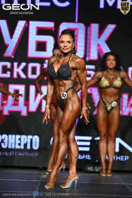 Кубок Московской области по бодибилдингу - 2026