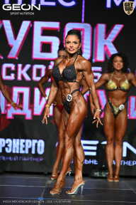 Кубок Московской области по бодибилдингу - 2026