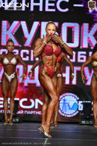 Кубок Московской области по бодибилдингу - 2026