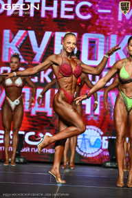 Кубок Московской области по бодибилдингу - 2026
