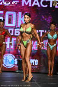 Кубок Московской области по бодибилдингу - 2026