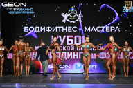 Кубок Московской области по бодибилдингу - 2026