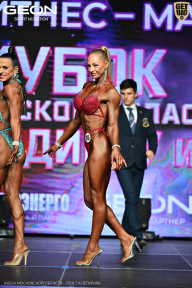 Кубок Московской области по бодибилдингу - 2026