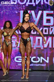 Кубок Московской области по бодибилдингу - 2026