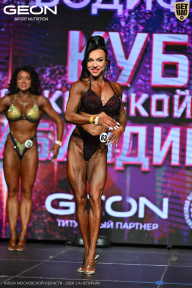 Кубок Московской области по бодибилдингу - 2026