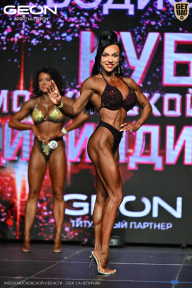 Кубок Московской области по бодибилдингу - 2026