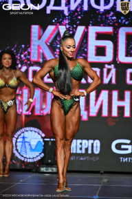 Кубок Московской области по бодибилдингу - 2026