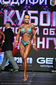 Кубок Московской области по бодибилдингу - 2026