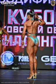 Кубок Московской области по бодибилдингу - 2026