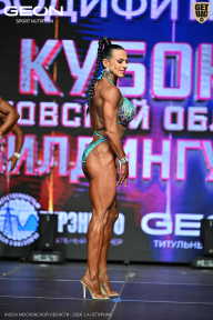 Кубок Московской области по бодибилдингу - 2026