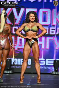 Кубок Московской области по бодибилдингу - 2026