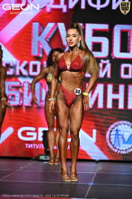 Кубок Московской области по бодибилдингу - 2026