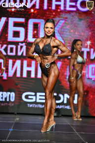 Кубок Московской области по бодибилдингу - 2026