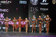 Кубок Московской области по бодибилдингу - 2026