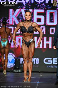 Кубок Московской области по бодибилдингу - 2026