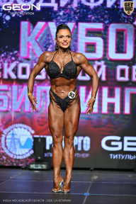 Кубок Московской области по бодибилдингу - 2026