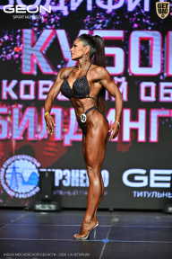 Кубок Московской области по бодибилдингу - 2026