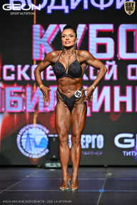 Кубок Московской области по бодибилдингу - 2026