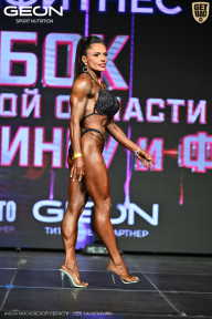 Кубок Московской области по бодибилдингу - 2026