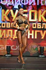Кубок Московской области по бодибилдингу - 2026