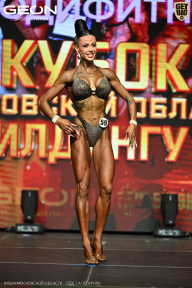 Кубок Московской области по бодибилдингу - 2026