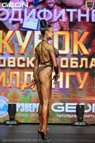 Кубок Московской области по бодибилдингу - 2026