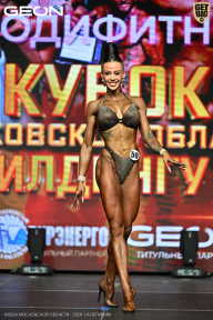 Кубок Московской области по бодибилдингу - 2026