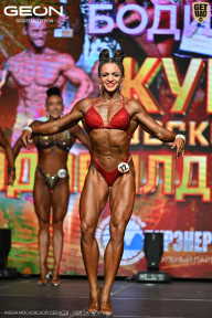 Кубок Московской области по бодибилдингу - 2026