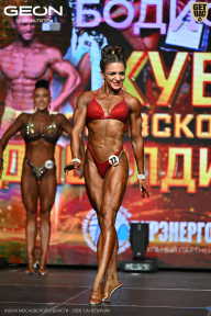 Кубок Московской области по бодибилдингу - 2026