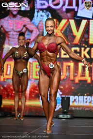 Кубок Московской области по бодибилдингу - 2026