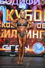 Кубок Московской области по бодибилдингу - 2026