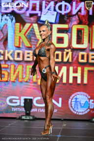 Кубок Московской области по бодибилдингу - 2026