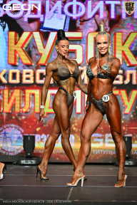 Кубок Московской области по бодибилдингу - 2026