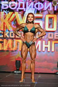 Кубок Московской области по бодибилдингу - 2026