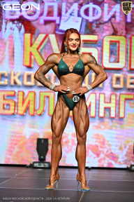 Кубок Московской области по бодибилдингу - 2026