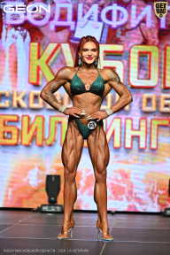 Кубок Московской области по бодибилдингу - 2026
