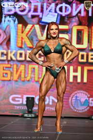 Кубок Московской области по бодибилдингу - 2026