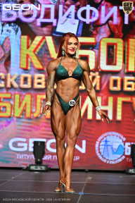 Кубок Московской области по бодибилдингу - 2026