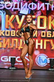 Кубок Московской области по бодибилдингу - 2026
