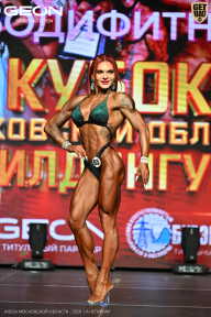 Кубок Московской области по бодибилдингу - 2026