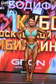 Кубок Московской области по бодибилдингу - 2026