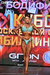 Кубок Московской области по бодибилдингу - 2026