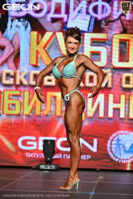 Кубок Московской области по бодибилдингу - 2026