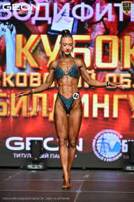 Кубок Московской области по бодибилдингу - 2026